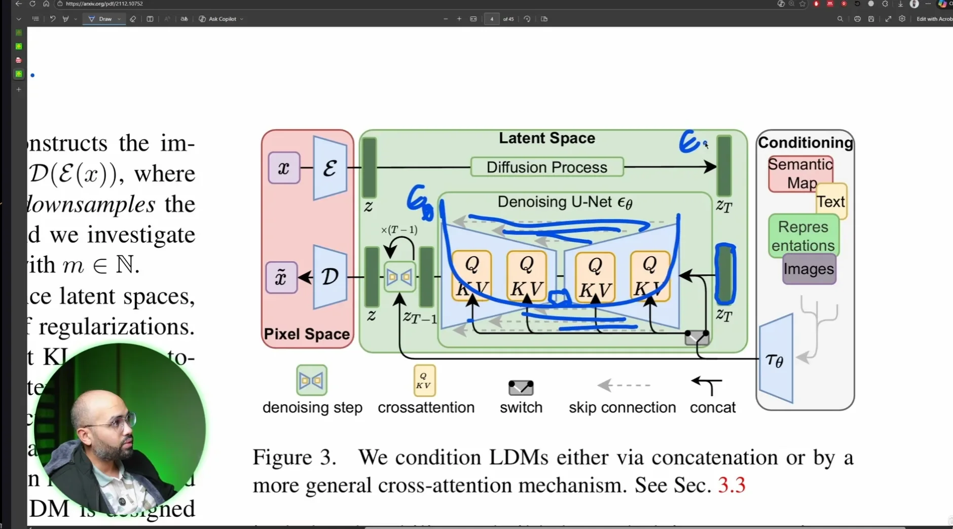 محاضرة - Latent Diffusion