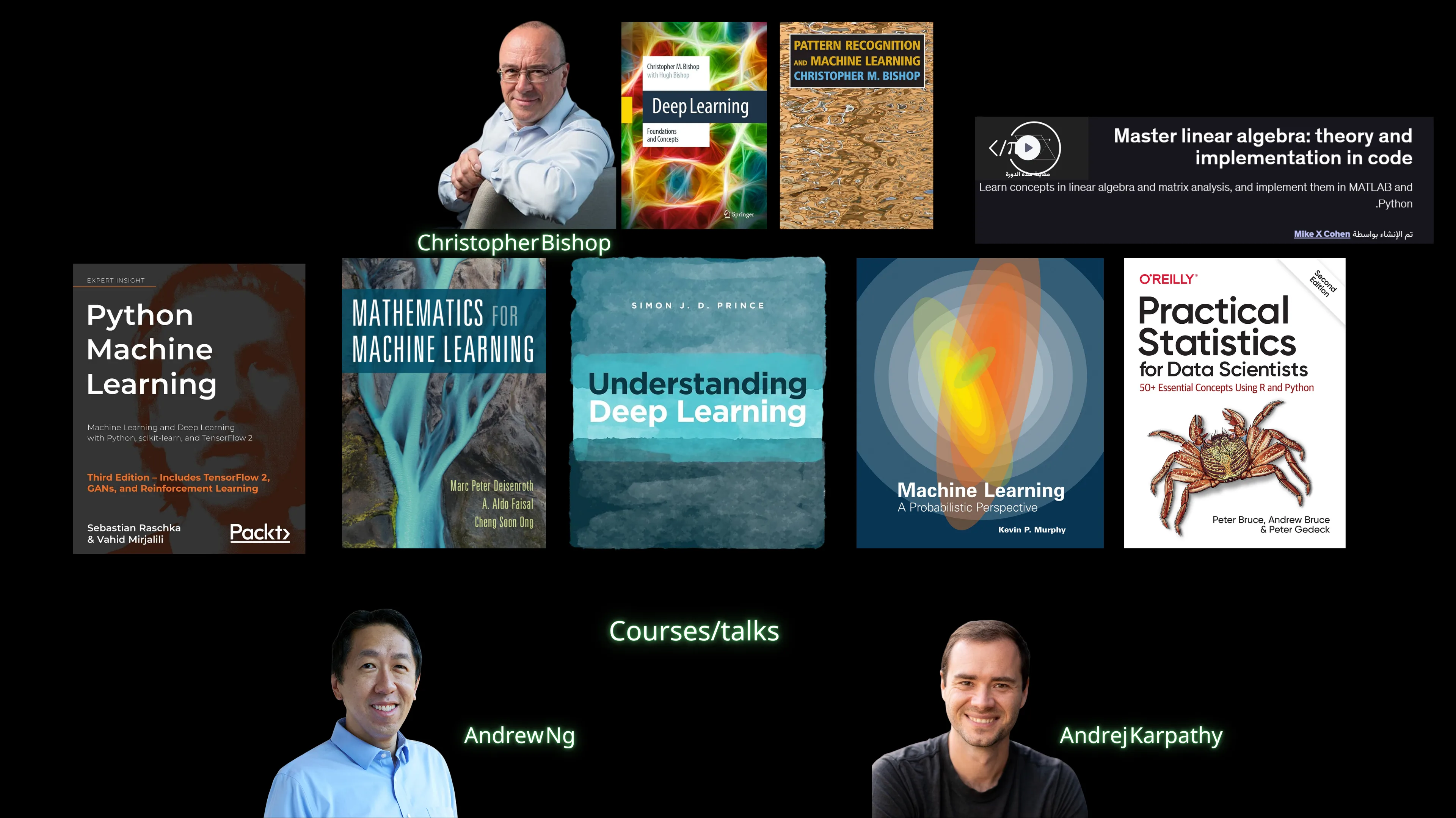 المراجع العلمية لكورس الذكاء الاصطناعي البداية - كتب Machine Learning و Deep Learning | Scientific References for Al-Bidaya AI Course - ML and DL Books